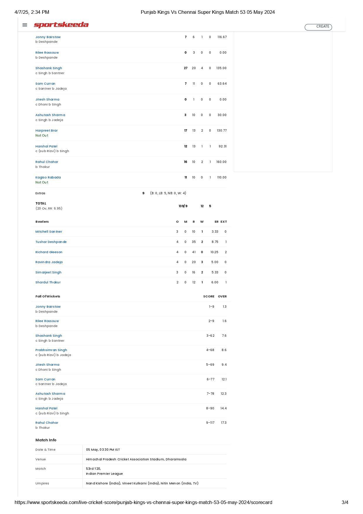 CSK vs PBKS IPL 2024 scorecard.